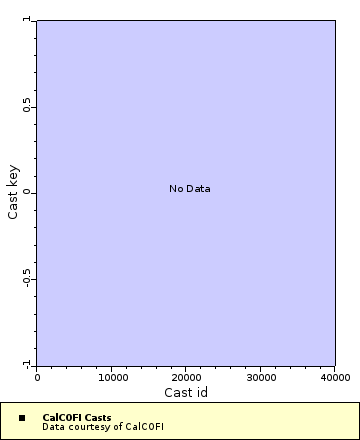 [The graph you specified. Please be patient.]