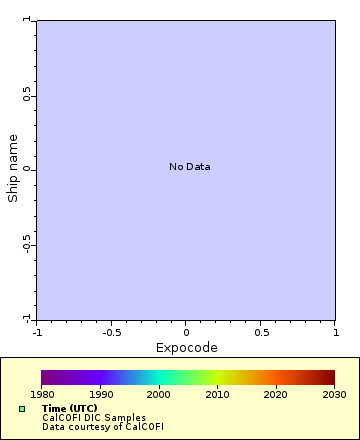 [The graph you specified. Please be patient.]