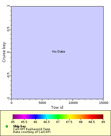 [The graph you specified. Please be patient.]