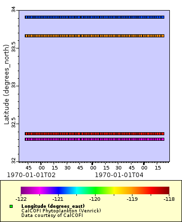 [The graph you specified. Please be patient.]