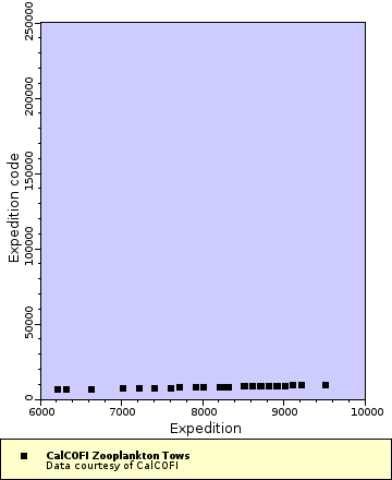 [The graph you specified. Please be patient.]